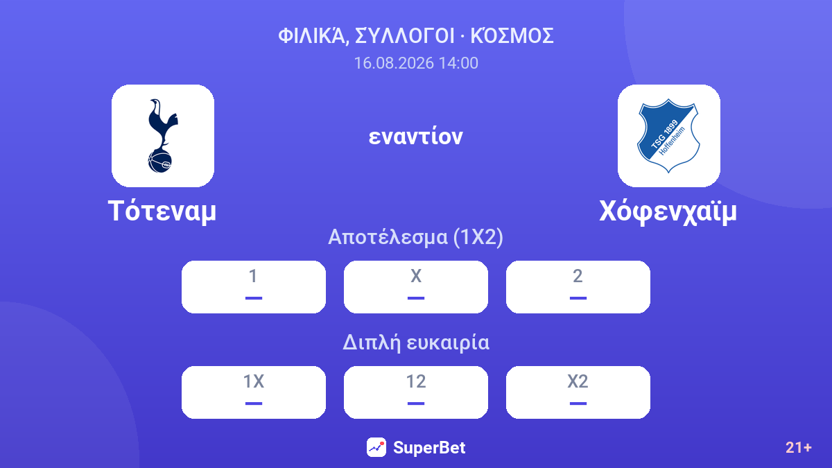 Τότεναμ - Χόφενχαϊμ — αποδόσεις