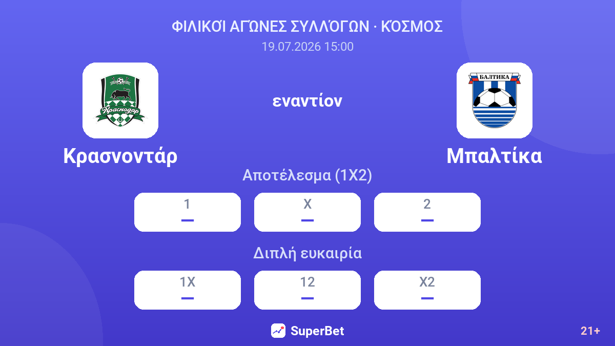 Κρασνοντάρ εναντίον Μπαλτίκα — αποδόσεις