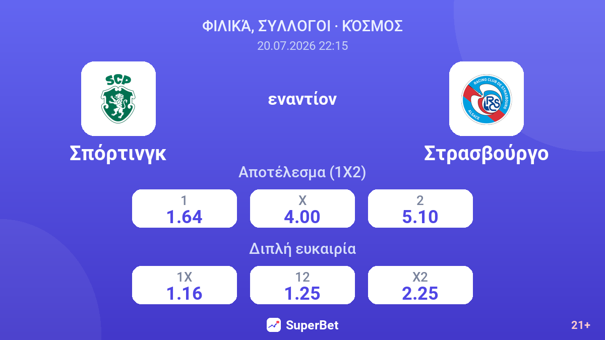Σπόρτινγκ εναντίον Στρασβούργο — αποδόσεις