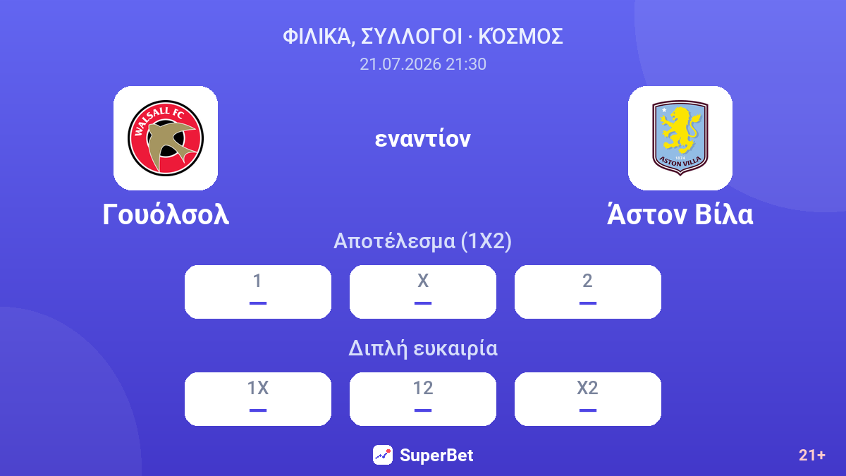 Γουόλσολ εναντίον Άστον Βίλα — αποδόσεις