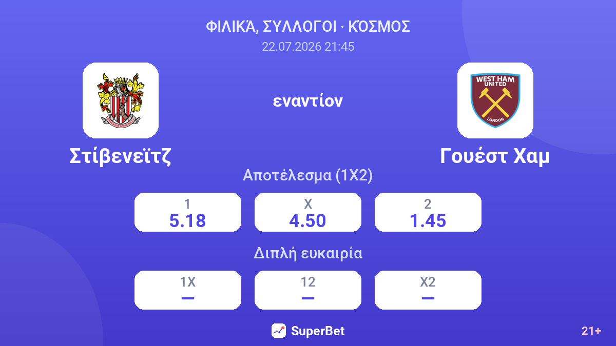 Στίβενεϊτζ εναντίον Γουέστ Χαμ — αποδόσεις