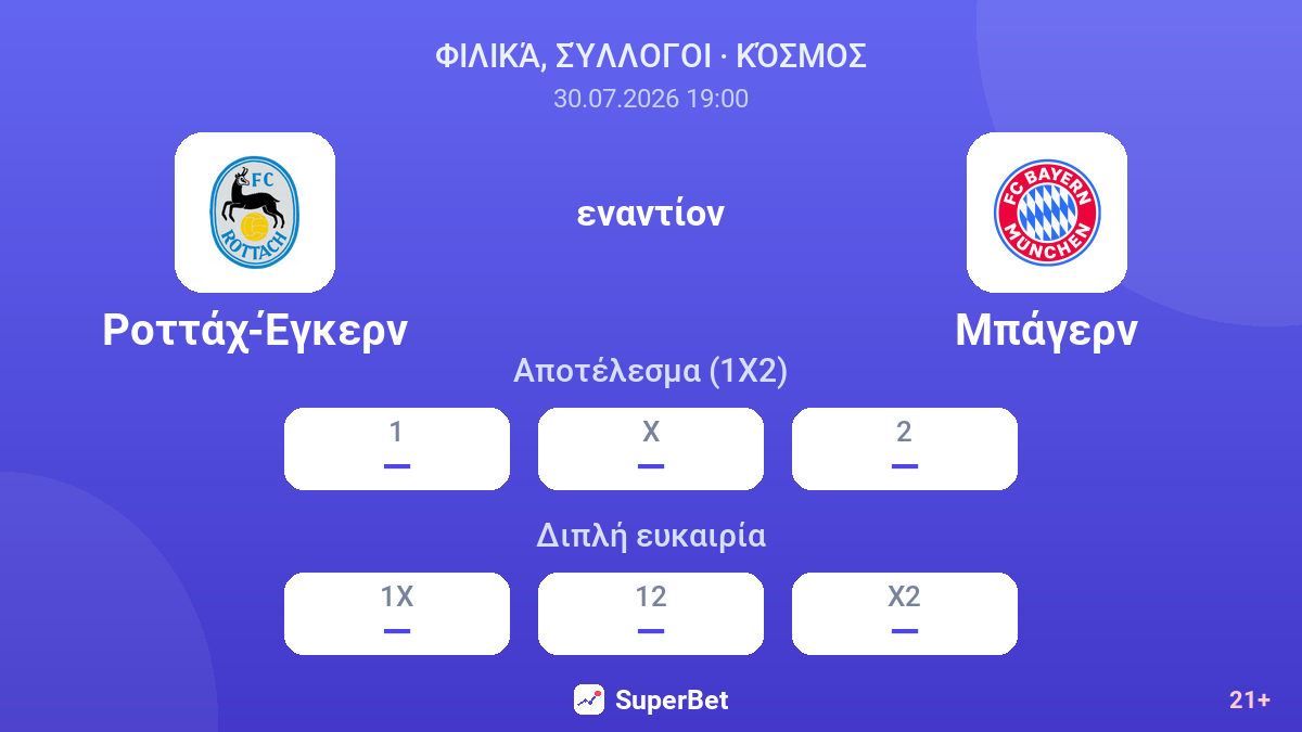 Ροττάχ-Έγκερν εναντίον Μπάγερν — αποδόσεις